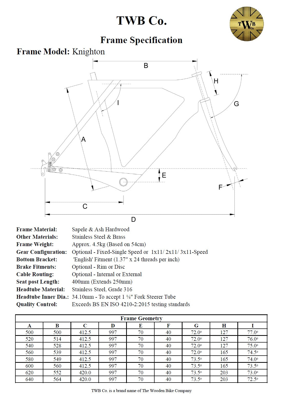 Knighton (Frameset)