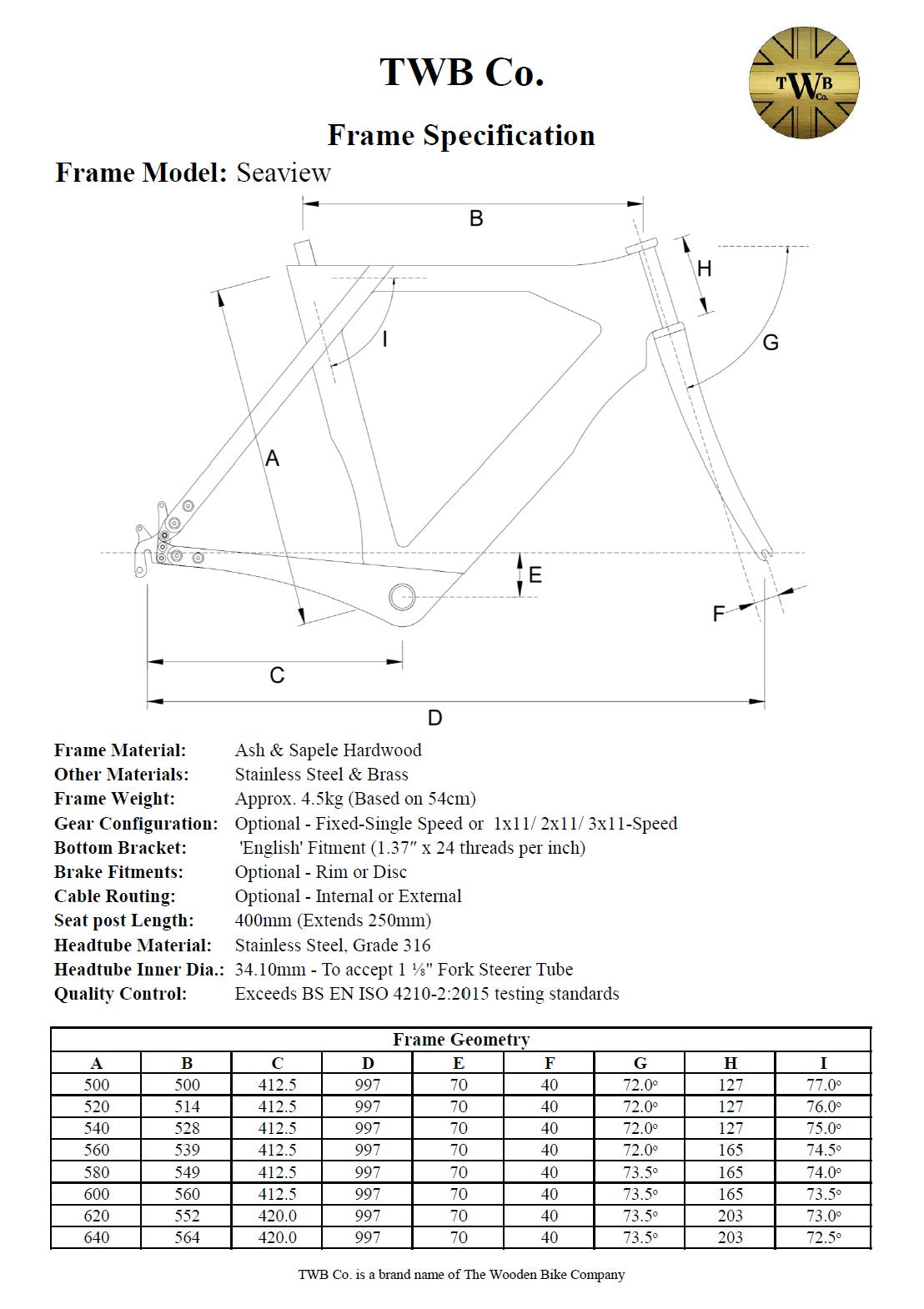 Seaview (Frameset)